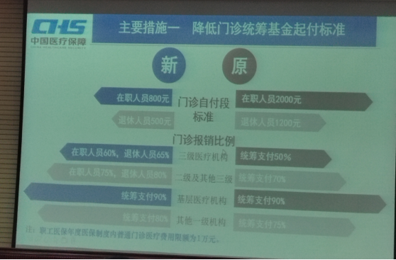 本年度职工医保政策解读宣传会在镇江市老干活动中心举行(图3)